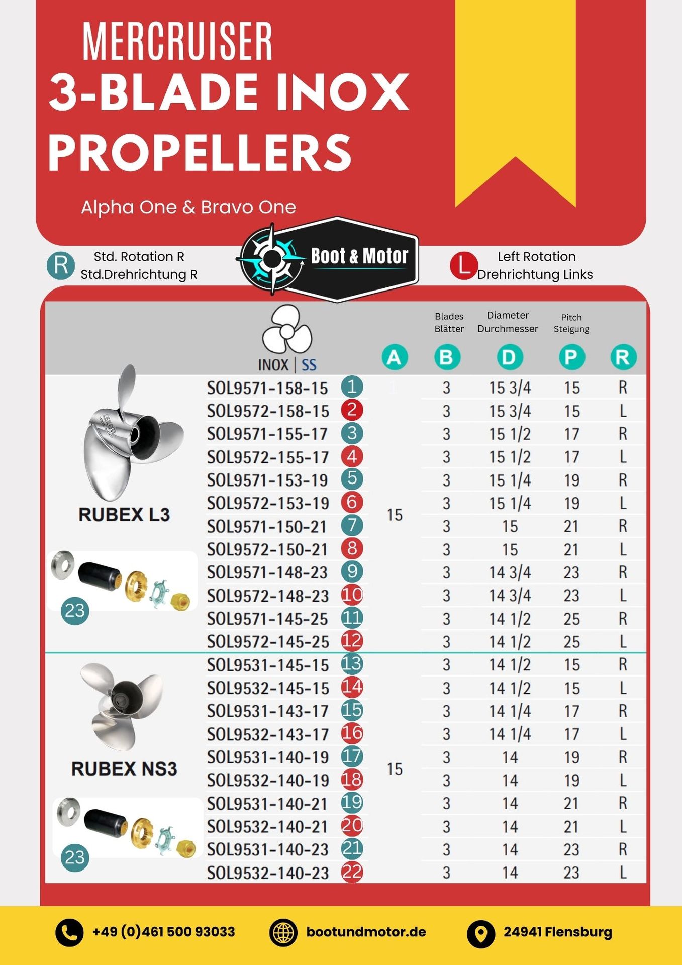 3 Blatt Edelstahl Propeller Rubex Alpha one & Bravo One