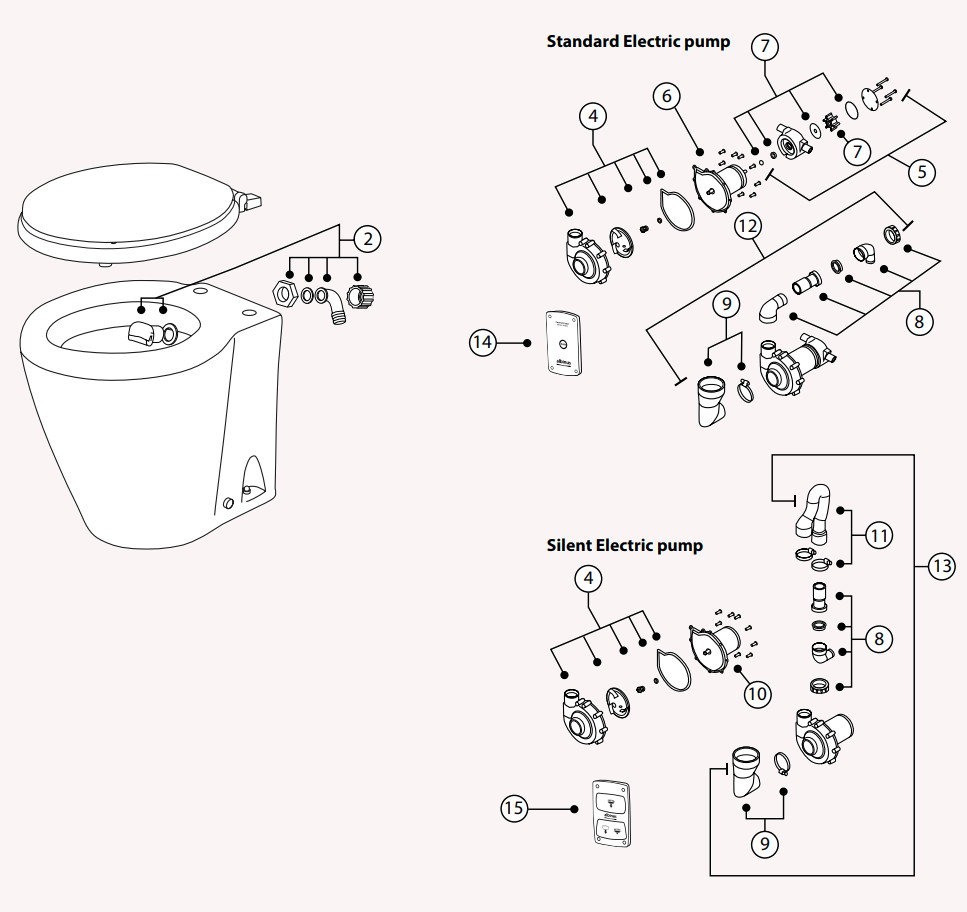 Ersatzteile für Albinus Toilette Modell Design