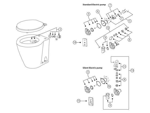 Albin Design Marine Toilette Silent Elektrik 12V