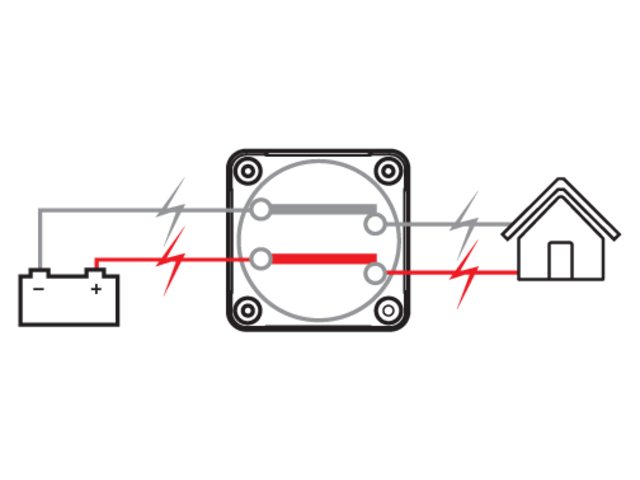 BEP Batterieschalter An/Aus Auf- & Einbau doppelpolig