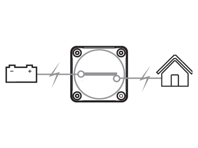 BEP Batterieschalter An/Aus Aufbau