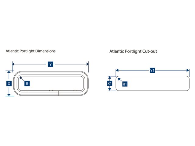 Lewmar Atlantic Seitenfenster Gr10