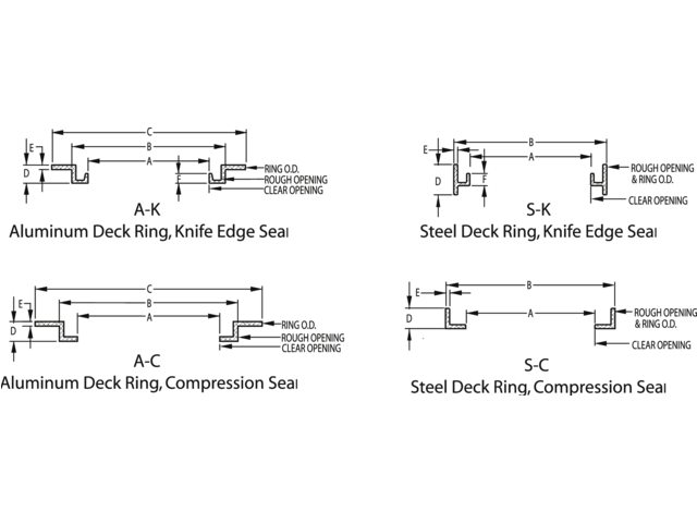 9813-2020 Gasket 18inch A-K + S-K