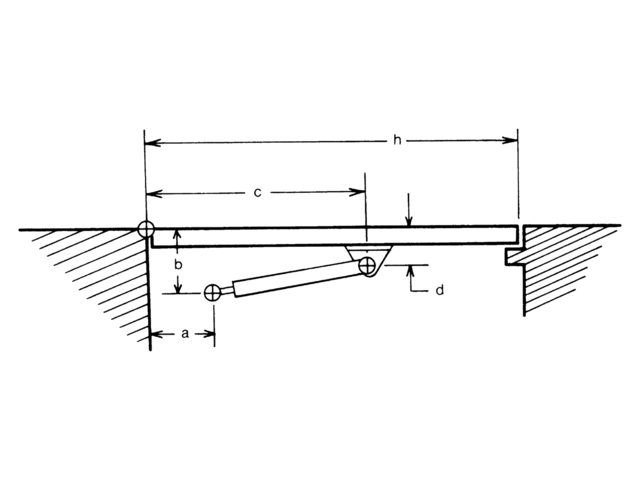 Gasfeder 24-38cm 40lbs