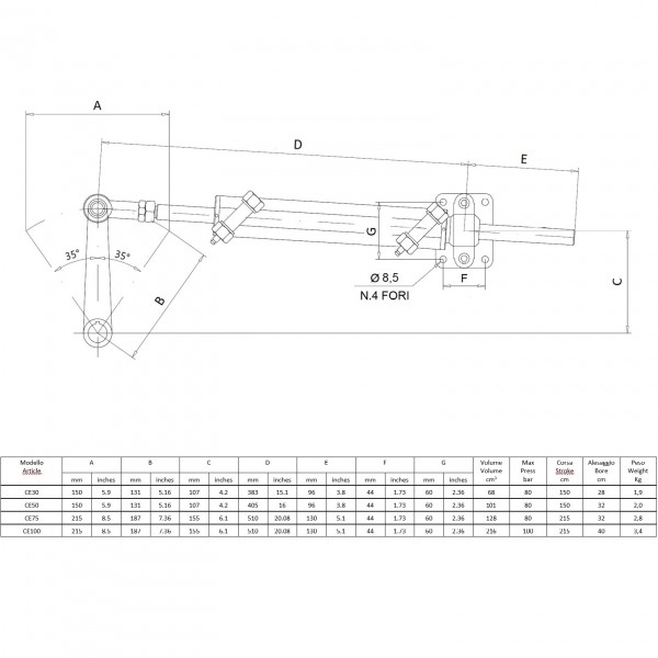 Mavi Mare GE50 Hydraulische Steuerung für 18 - 30ft Boote