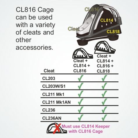 Clamcleat Cage CL816 Info