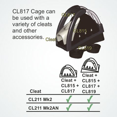 Clamcleat Cage CL817 Info