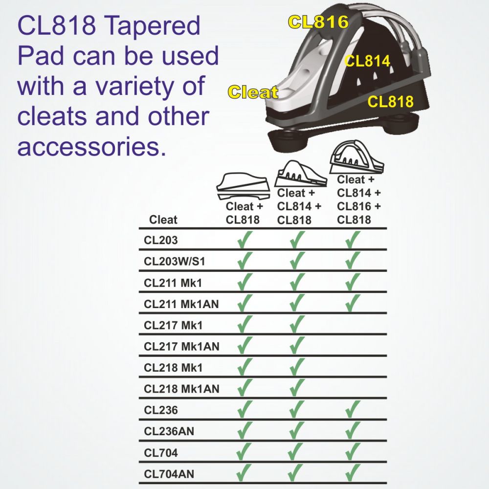 Clamcleat CL818 Sockel schräg mit Gegenplatte Info