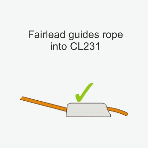 Clamcleat CL209 Klemme 4 - 8 mm Nylon Info