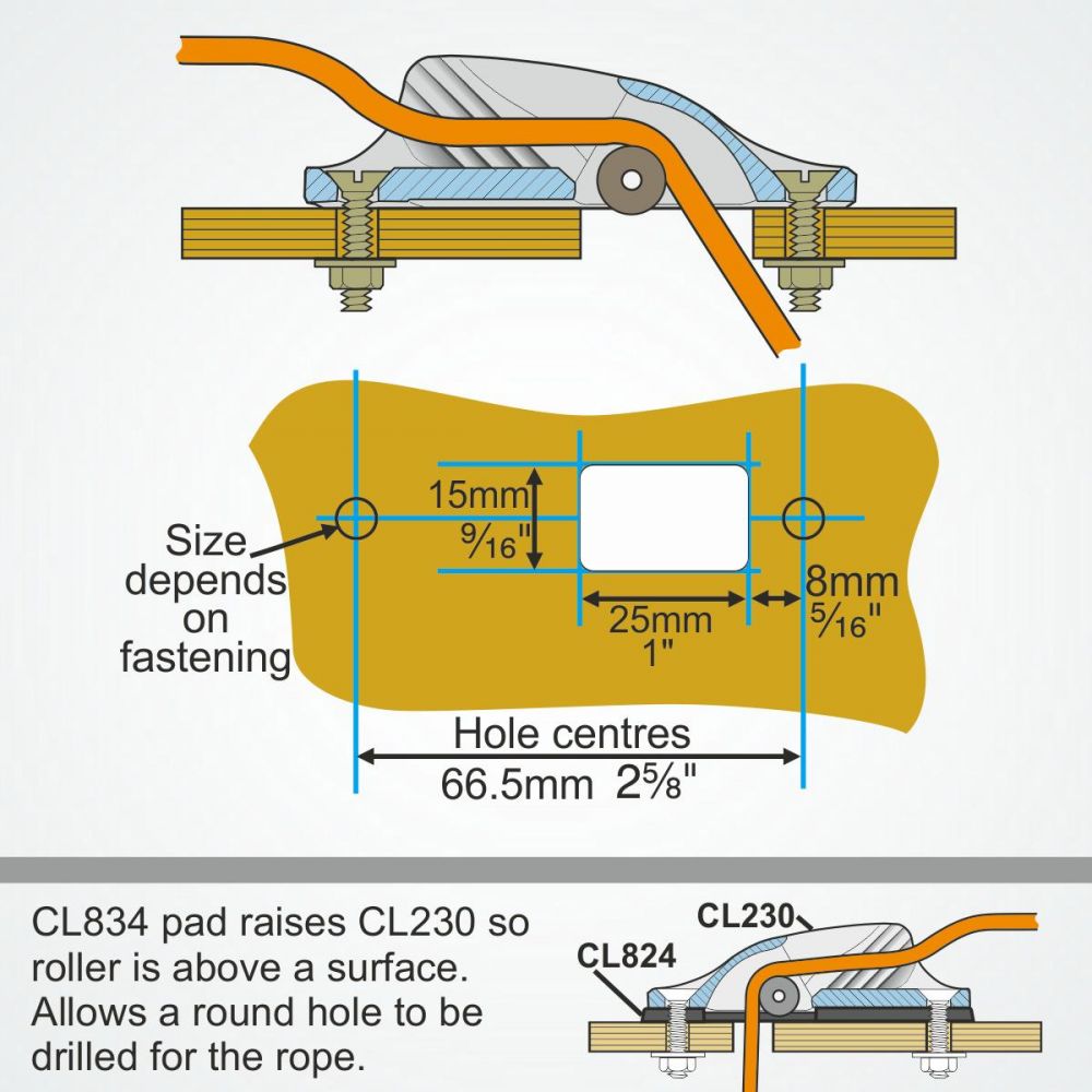 Clamcleat CL230AN Leitrollklemme 3 - 6mm Aluminium eloxiert Info