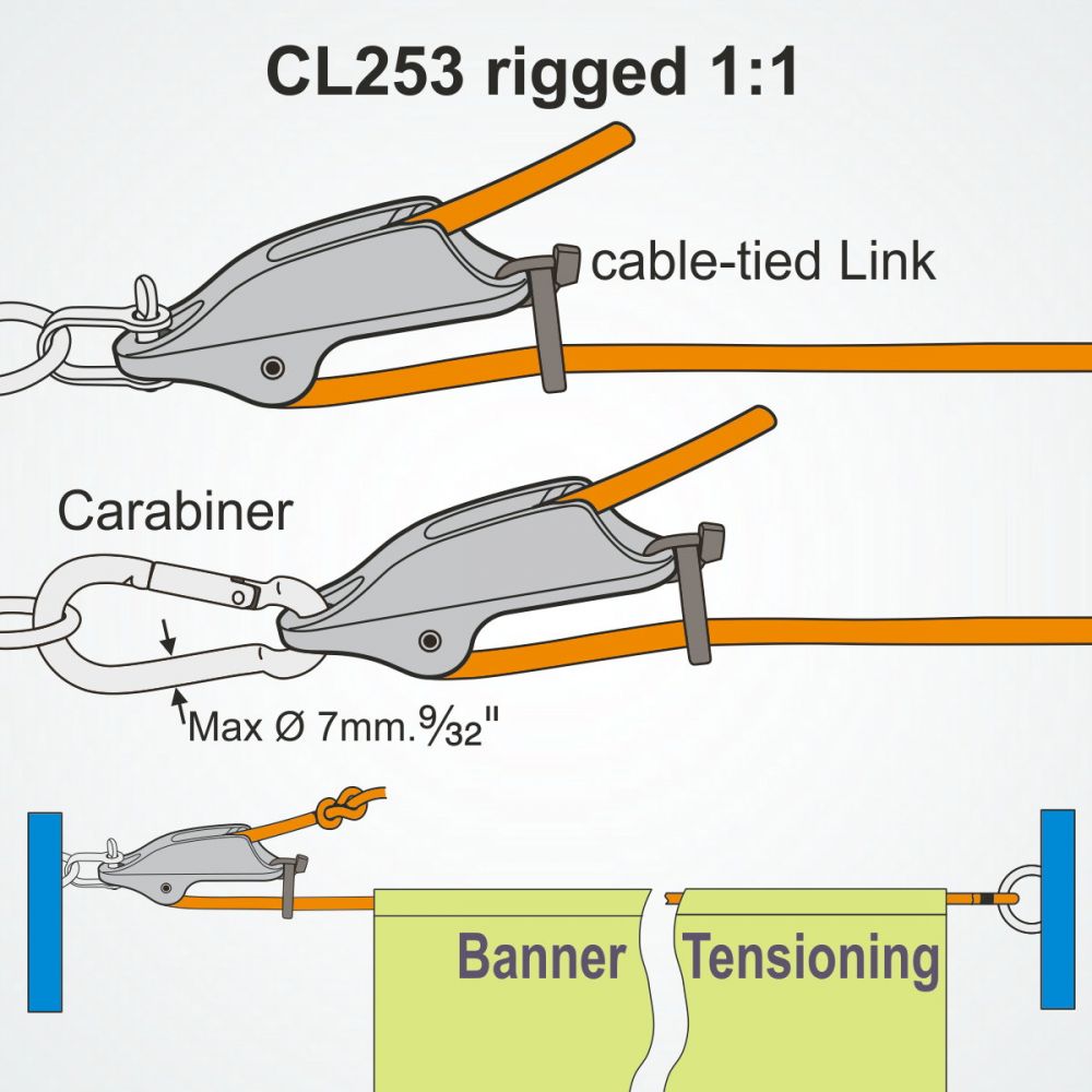 Clamcleat CL253 Leitrollklemme Trapez 4 - 8mm Aluminium / Nylon Info