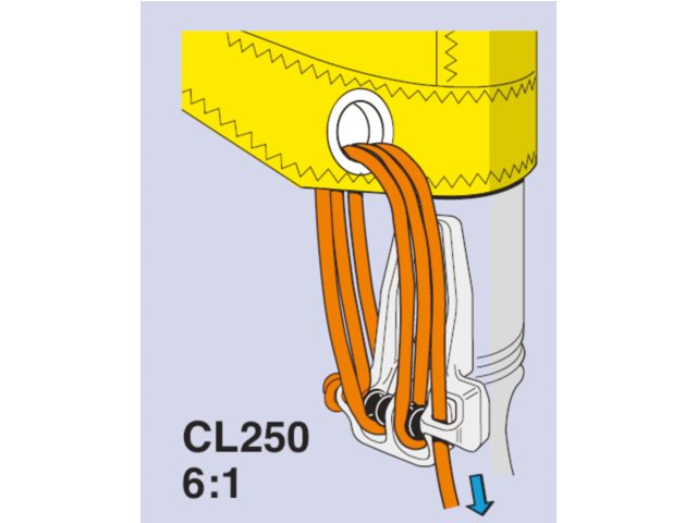 Clamcleat Windsurf Klemme Aluminium 3 - 6mm CL250 Info