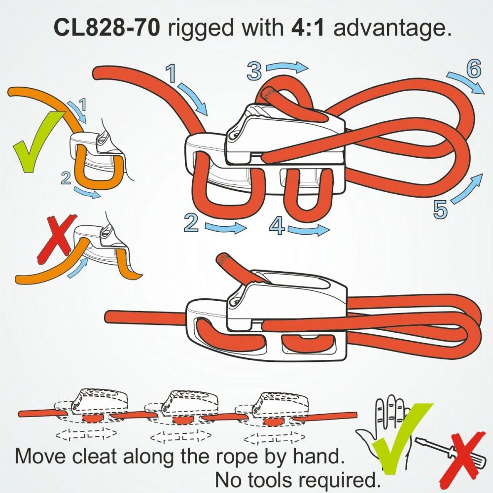 Clamcleat CL828-70AN/R Aero Cleat 3-4mm Aluminium / Nylon Info