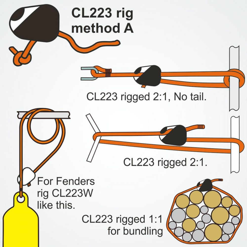 Clamcleat CL223 Seilspanner 3 - 6mm  Nylon Info