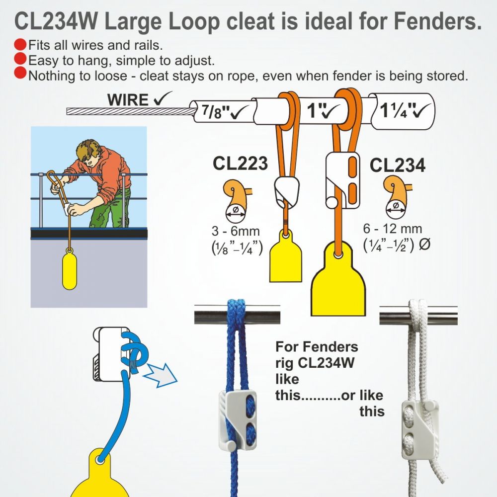 Clamcleat CL234 Seilspanner 6 - 12mm  Nylon Info2