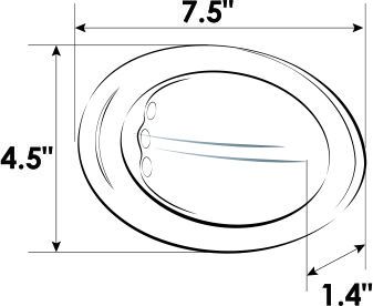 allpa Aufbau NIRO 316 High Power LED Rumpflicht 