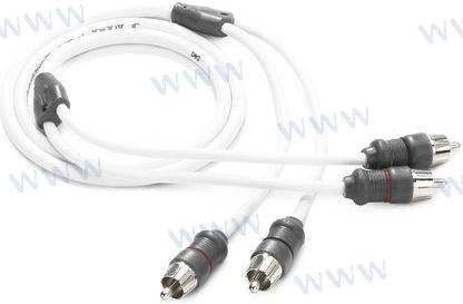 CABLE JLAudio 2 CHANNEL INTERCONNECT 0,9