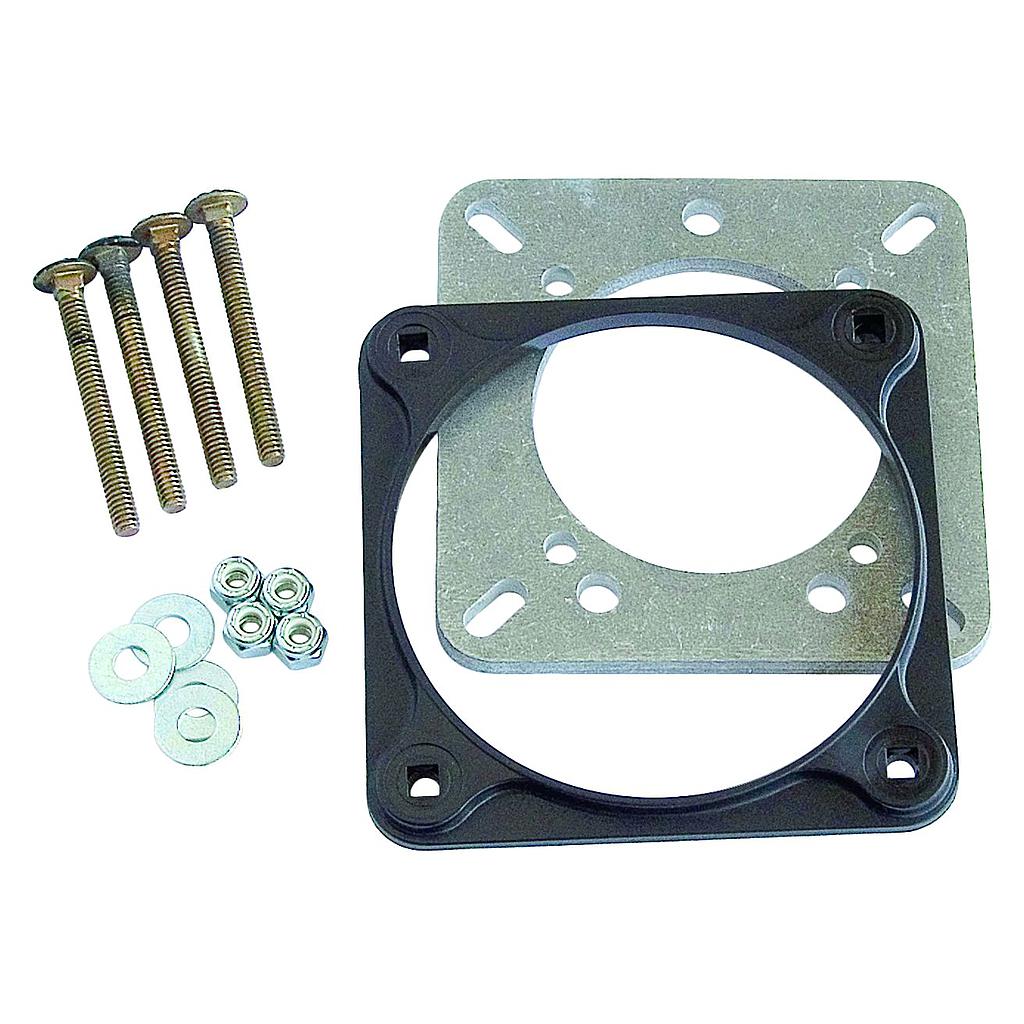 Backplate Kit für Seastar Steuerkopf  Adapter alt --> neu