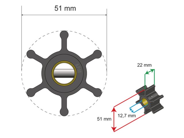 Albin Premium Impeller Kit PN 06-01-006