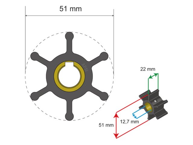 Albin Premium Impeller Kit PN 06-01-007