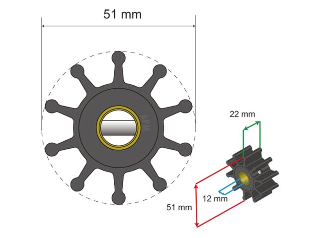 Albin Premium Impeller Kit PN 06-01-010