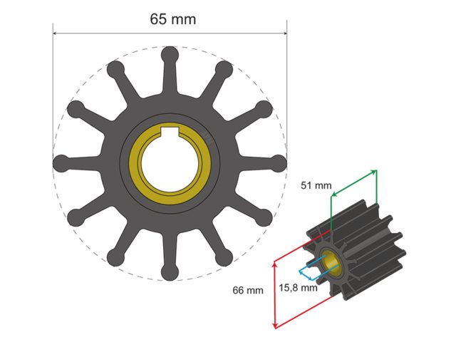 Albin Premium Impeller Kit PN 06-01-019