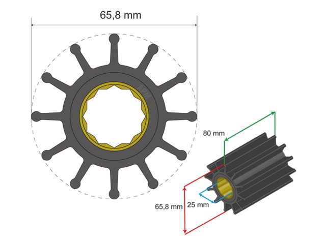 Albin Premium Impeller Kit PN 06-01-020