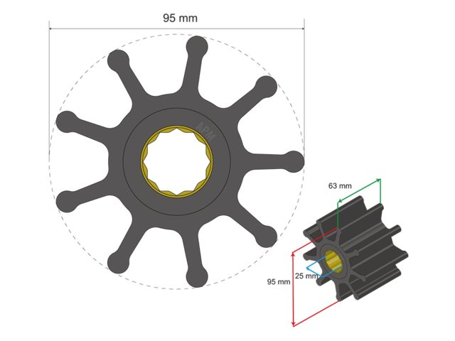 Albin Premium Impeller PN 06-02-027