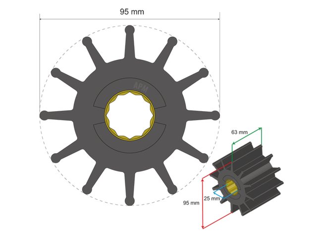 Albin Premium Impeller Kit PN 06-02-028