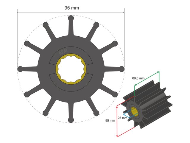 Albin Premium Impeller Kit PN 06-02-031